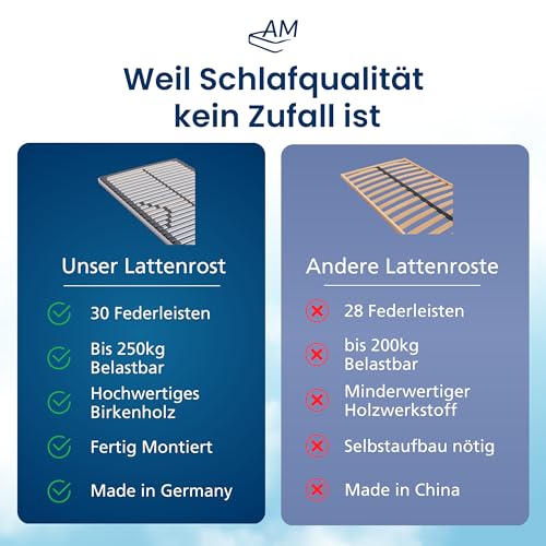 AM Qualitätsmatratzen Stabiler Lattenrost 140x200 bis 250kg mit 30 Federleisten - Made in Germany - Stabiles Lattenrost für Übergewichtige - Bettrost XXL für schwere Matratzen fertig montiert – Bild 4