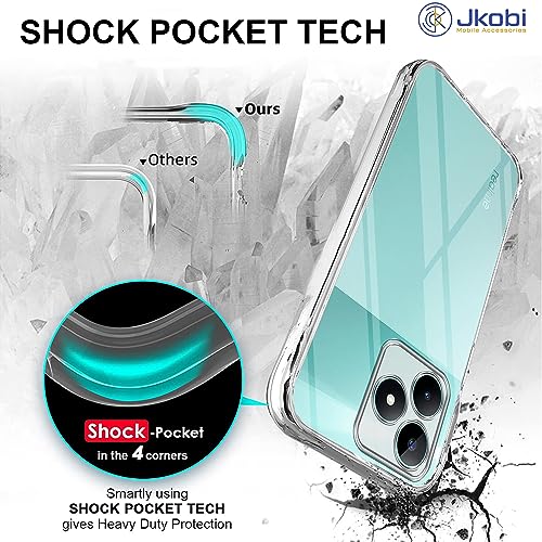 Image of Jkobi Back Cover for Realme C51 (Silicone Clear Shockproof Case with Camera Protection | Soft and Flexible | Transparent)