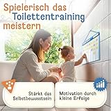LIKARTO® Töpfchen Training für Kinder magnetisch - Montessori Magnettafel inkl. 60 Magnete & Kordel - Komplett beschreib- und abwischbar - Pipi Kacka Magnete - windelfrei werden