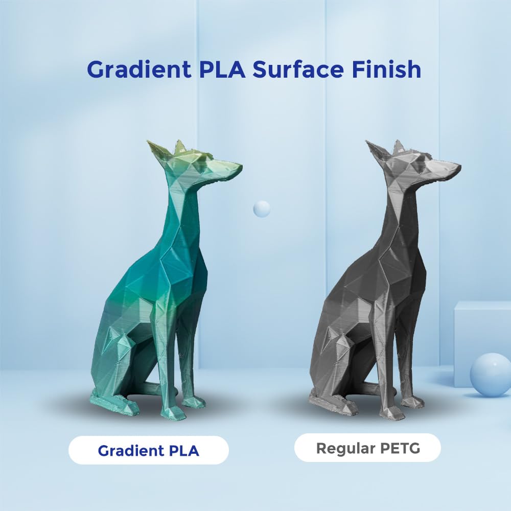 FLASHFORGE Filamento per stampanti 3D con cambio di colore graduale in PLA da 1,75mm, bobina da 1kg (2,2 libbre), precisione dimensionale +/- 0,02mm, migliore tenacia e assenza di nodi (Giallo&Blu)