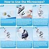 Microscope for Kids Beginner, 40X-2000X Biological Compound Microscope Kit with Adjustable Brightness LED, Slides for School Lab Home Education, Gifts for Children Students