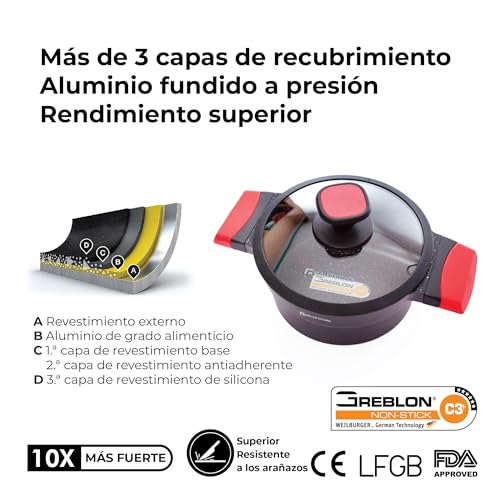 Miniatura 3 de Müller Kitchen - Olla Aluminio Fundido A Presión, Revestimiento Antiadherente, Inducción, Tecnología Alemana 20cm - 2,5l