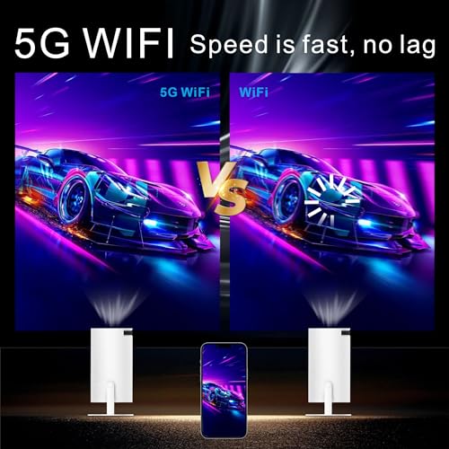 Mini Projetor Portatil - 5G e Wifi 6, Bluetooth 5.0 e Android 11, Projetor com Suporte 4K e 1080P Fu