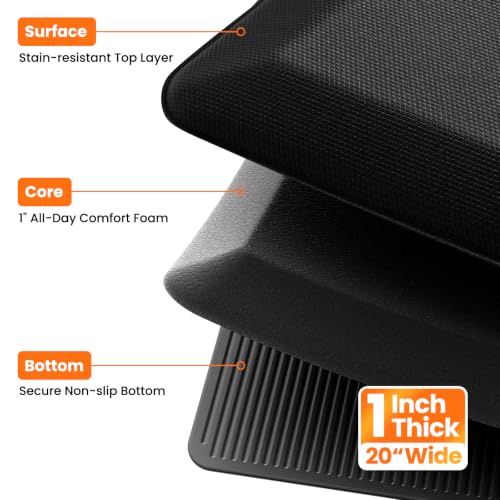 Image of 1-Inch Thick Anti-Fatigue Mat for Kitchen and Standing Desk, 20 inchx48 inch, Black