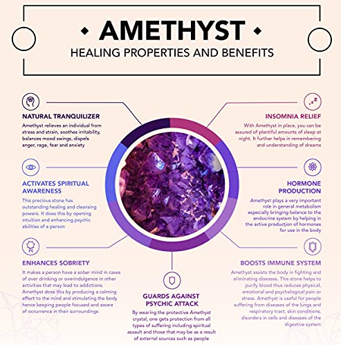 Heshpaws Genuine Amethyst Adjustable Bracelets For Women Men,Crystal Healing Stones Bracelets,Supernatural Reiki Stones Bead Bracelets, Natural Stone Braided Bracelets (Amethyst) #TOP3