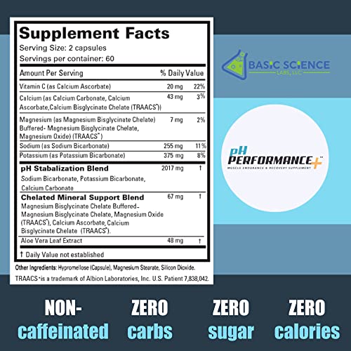 Snana PPP001 Sodium Bicarbonate Supplements