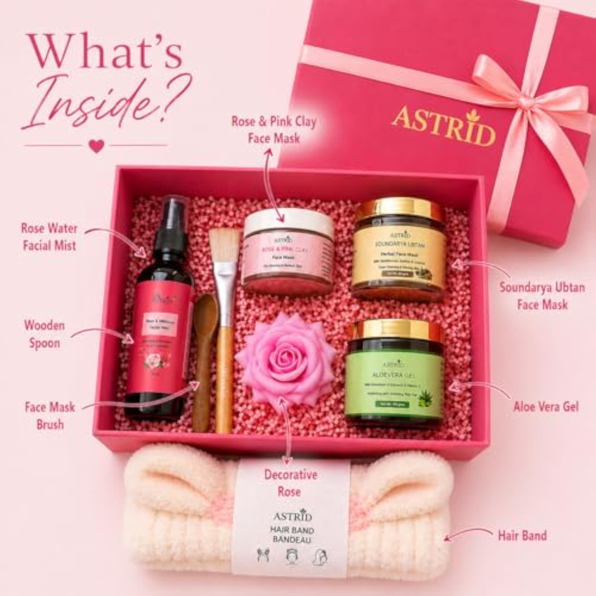 Luxury Self Care Gift Hamper for Women, Skincare Gift Box