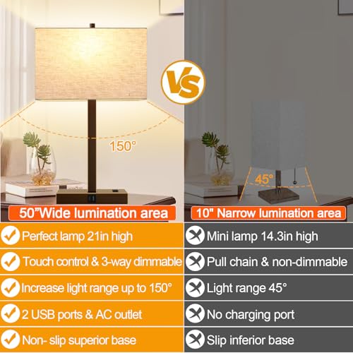 Image of Lynnoland 21 inch Set of 2 Table lamp with USB A+C & AC Outlets, Touch Control 3-Way Dimmable Nightstand Lamps for Bedroom Living Room Office Reading, Line Shade Touch Lamps, 3000K LED Bulbs Included