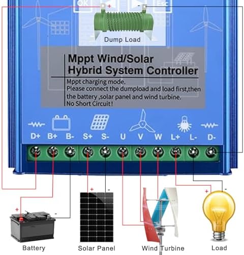 20000W MPPT Solar Charge Controller 12V 24V 48V, Wind & Solar Hybrid Charge Controller with Dump Load for Efficient Renewable Energy Management