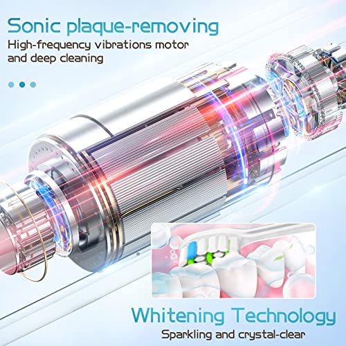 Electric Toothbrush 2 Pack, Quiet 4100 Rechargeable Sonic Power Toothbrush W/Pressure Sensor, 8 Bristles & 4 Modes 48000 Vpm Motor & Waterproof 2 Minutes Smart Timer, Wireless Charging For 100 Days #TOP3