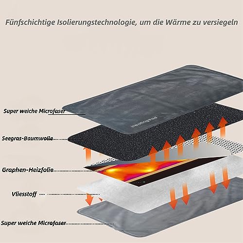Tragebar USB Heizkissen 5V, Waschbar Winter Wärmekissen Graphen-Reisedecke 30 x 60cm Hand-Fuß-Wärmer Wärmedecken zur Rücken-, Nacken-, Schulter und Krampflinderung GRAU