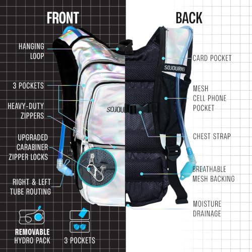 Image of Sojourner Hydration Pack, Hydration Backpack - Water Backpack with 2l Hydration Bladder, Festival Essential - Rave Hydration Pack Hydropack Hydro for Hiking, Running, Biking, Festival Gear