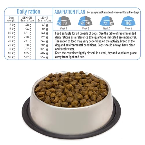 Arquivet Fresh Senior Light Pute & Weißfisch 2,5Kg - Halbfeuchtes Futter