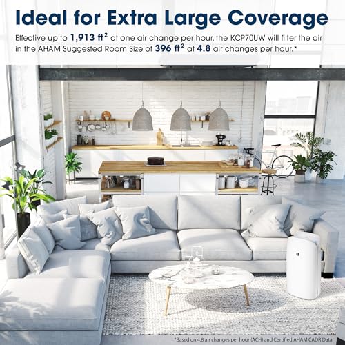 SHARP-Smart-Air-Purifier-and-Humidifier-compatible-wAlexa-Google-Asst-Plasmacluster-Ion-Technology-Triple-Filtration-incl-True-HEPA-Filter-Covers-up-to-1913-sq-ft-for-Large-Room-KCP70UW SHARP Smart Air Purifier and Humidifier compatible wAlexa Google Asst Plasmacluster Ion Technology Triple Filtration incl True HEPA Filter Covers up to 1913 sq ft for Large Room KCP70UW