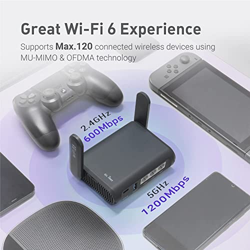Image of GL.iNet GL-X2000(Spitz Plus) Cellular Gateway 4G LTE Router for Home, RV, Road Trips, Offices & GL-AXT1800(Slate AX) Portable Gigabit Travel Router