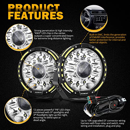 image for Auxbeam 7 Inch Round LED Offroad Lights, 360 Pro Series Round Driving 