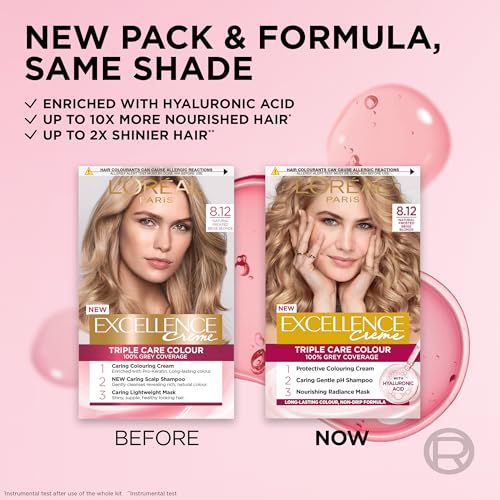 L'Oréal Paris Excellence Crème Permanent Hair Dye, Radiant At-Home Hair Colour with up to 100% Grey Coverage, Pro-Keratin, Up to 8 Weeks of Colour, 8.12 Natural Frosted Beige Blonde - Image 3