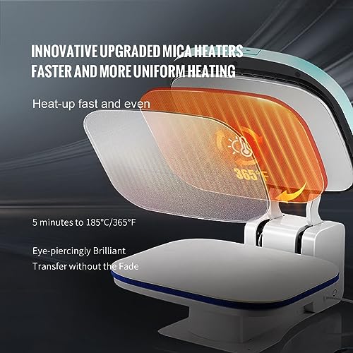 Prensa de calor automática 12x15 pulgadas para sublimación de ropa miniatura 4