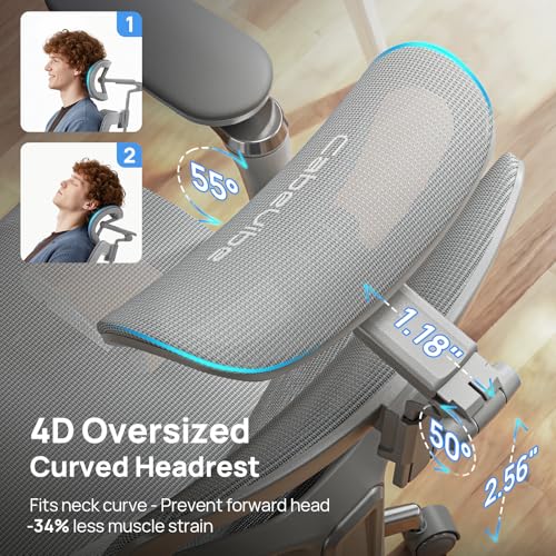 Image of Ergonomic Office Chair with Adaptive Dual-Wing Lumbar Support - Over 10 Hours Sitting Comfortable Mesh Big and Tall Home Desk Chair, 4D Headrest, 2-Gear Footrest, 630 Armrst, Seat Depth Adjustable