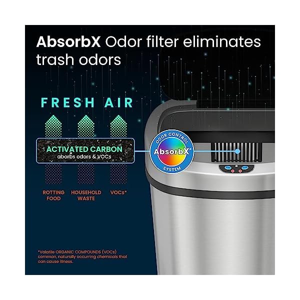   13-Gallon-Trash-Can-Kitchen-Garbage-Can-with-AC-Adapter-and-Odor-Filter-Stainless-Steel-Home-Office-Home-Office-Work-Bedroom-Living-Room-Garage-Trashcan-Wastebasket-Slim-Lage-Capacity
