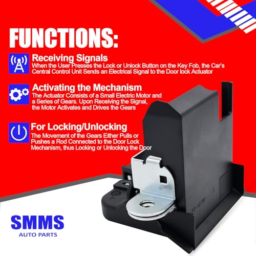 Image of SMMS Rear Trunk Door Lock Actuator 5M0827505E, Tailgate Trunk Latch for Volkswagen Jetta Sportwagen 2010-2014 for Tiguan 2008-2017, Replace OE 5M0827505B
