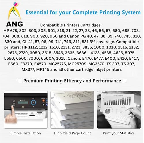 Image of ANG Refill Colour Ink Cartridge for Use in 680 Ink Cartridge Compatible with. DeskJet 1115, 1118, 2135, 2138, 3635, 3636, 3638, 4675, 4678
