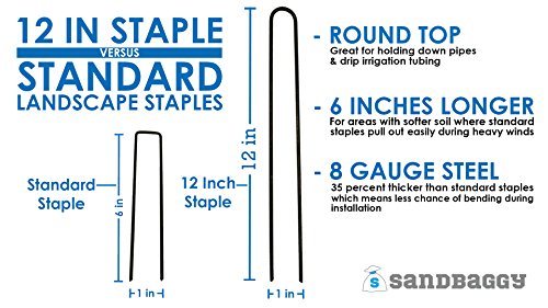 Sandbaggy 12-Inch 8-Gauge Landscape Staples ~ The Longest & Strongest Landscaping Staple On Amazon (100 Staples) #TOP1