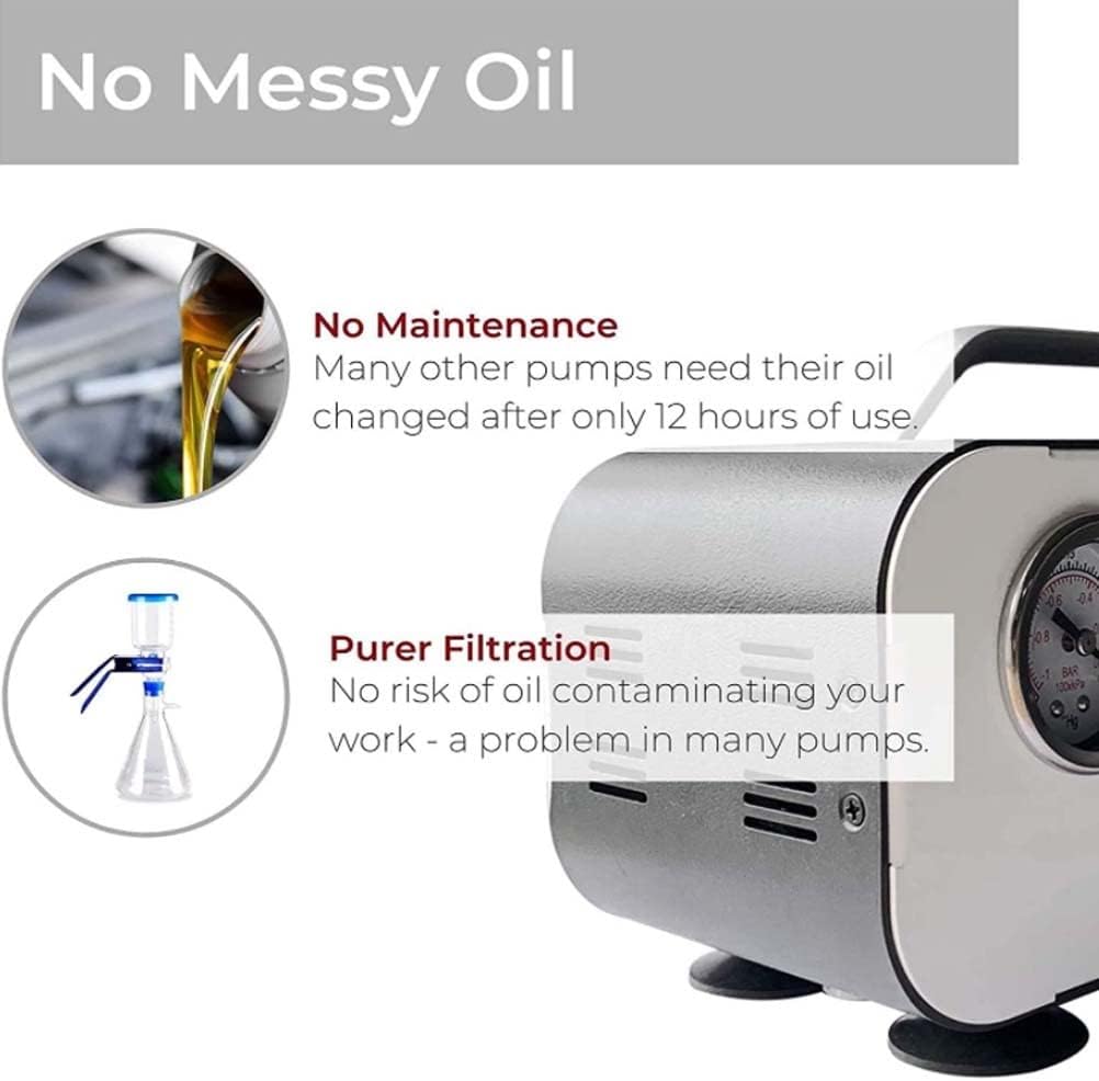 20W Diaphragm Vacuum Pump Oil Free Pump Industrial Lab 10L/min 0.075MPa Mini Vacuum Pump