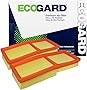 ECOGARD XA5443 Premium Engine Air Filter (Set of 2) Fits Chrysler Crossfire 3.2L 2004-2008 | Mercedes-Benz SLK320 3.2L 2001-2004