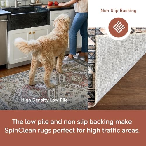 Tapis rond lavable en machine et antidérapant nuLOOM profil bas - 5