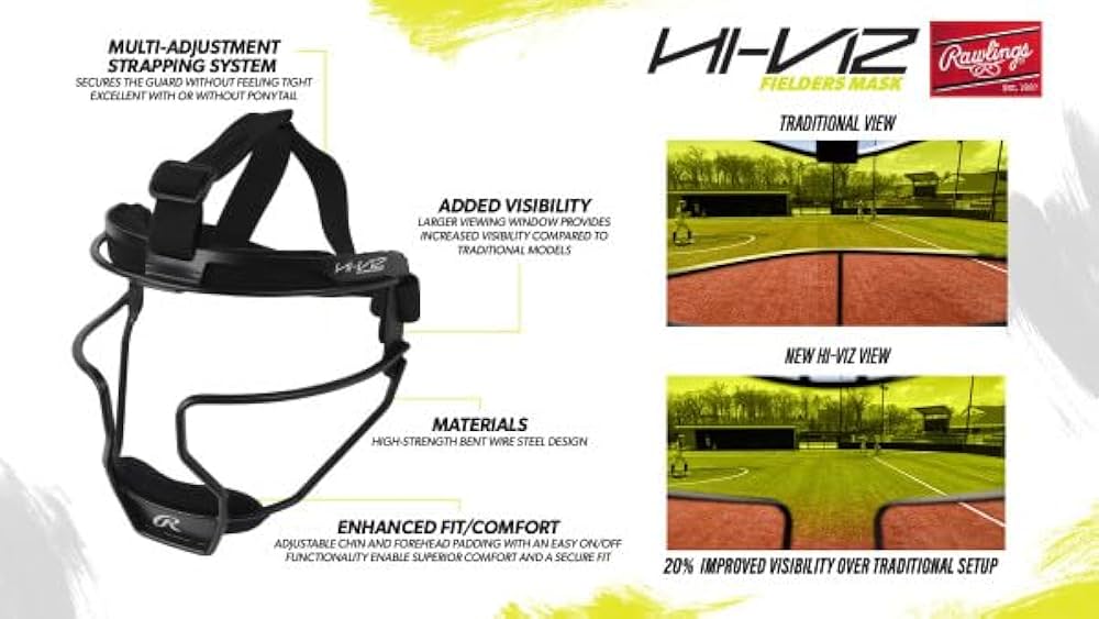 Rawlings | HI-VIZ Fastpitch Softball Fielders Mask | White | Youth, Face Guards - Canada