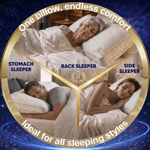 Image of Royal Therapy 4-Pack King Memory Foam Pillow, Adjustable Shredded Odor-Free Bed Pillow for Neck & Shoulder Pain Relief, Breathable Support for Back, Stomach, Side Sleepers, AirFlowPRO