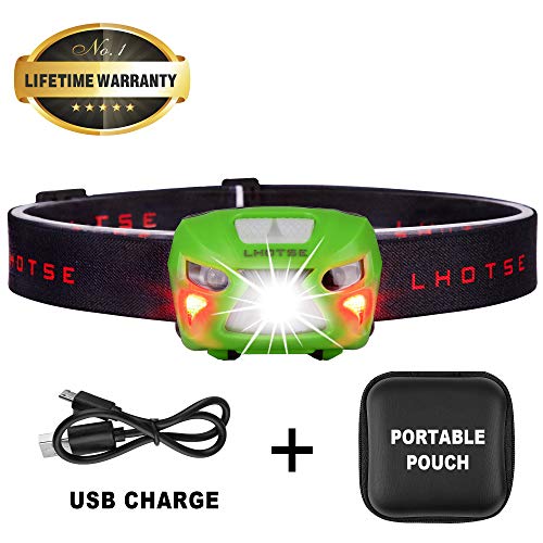 Best Headlamp Brands