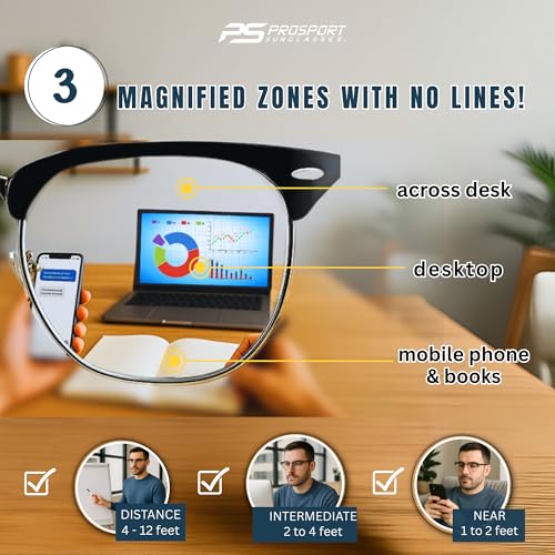 Image of proSPORT Multifocal Progressive 3 Magnifications in 1 Lens No Line Computer Gaming Reading Glasses for Men & Women (Kennedy - Tortoise /Med to Large, 2.00, multiplier x)