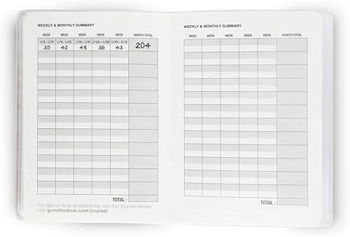 Miniatura 6 de Gone For a Run Planificador de carreras día a día  Running Journals Running is my Sunshine