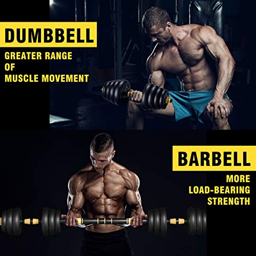 ER KANG Adjustable Fitness Dumbbells Set, 88lbs Free Weights Dumbbells with 19.7 Connecting Rod Used As Barbell for Home Gym, Workout, Whole Body Training, 2 Pieces/Set, Ship from The US - Thumbnail 2