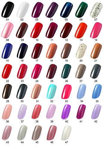 Esmalte en Gel Onedor One Step Azul Claro 10ml miniatura 2