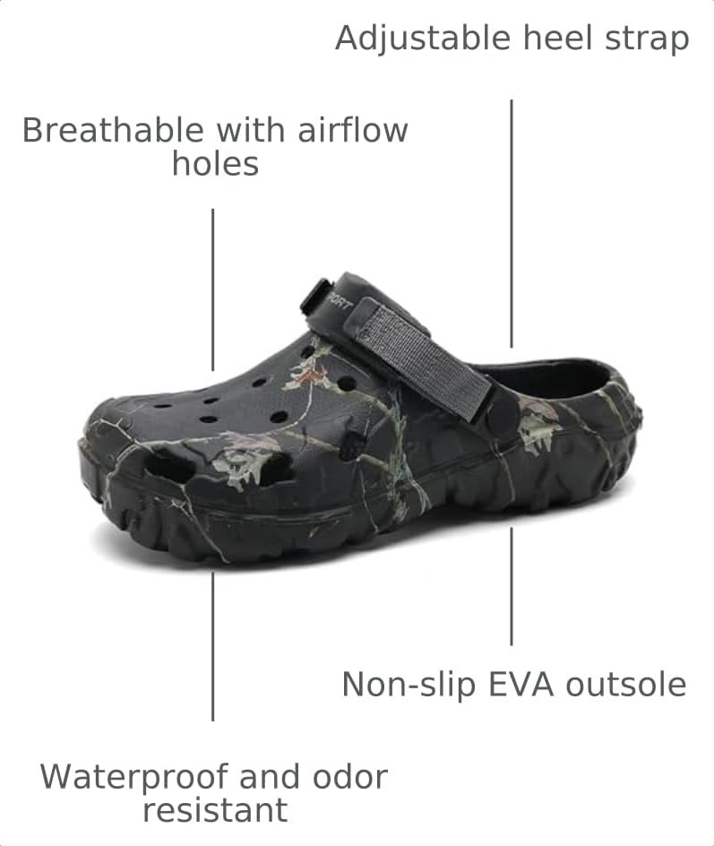 Image of SECHRITE Men's Clogs Athletic Sports Outdoor Sandals Water Beach Shoes Slippers Sandals Lightweight Comfortable Breathable with Adjustable Back Strap