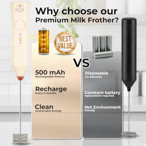 Image of Zulay Kitchen Rechargeable Milk Frother Handheld - Frother Wand, Drink Mixer, Electric Whisk Frother, for Cappuccinos, Matcha & Protein Powder - Dynamic 3 Whisk, 3 Speed 500mAh Cream Gold