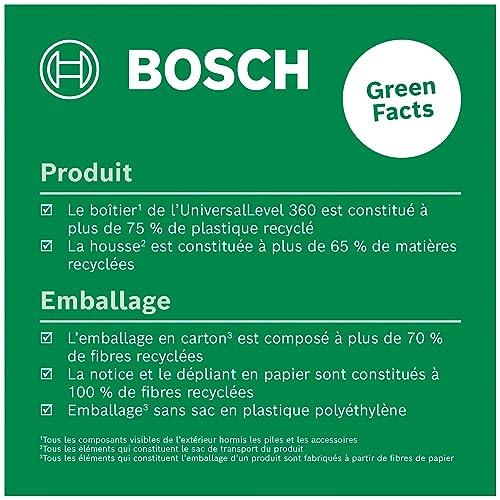 Laser lignes à 360° Bosch UniversalLevel vertical horizontal autonivelant précis