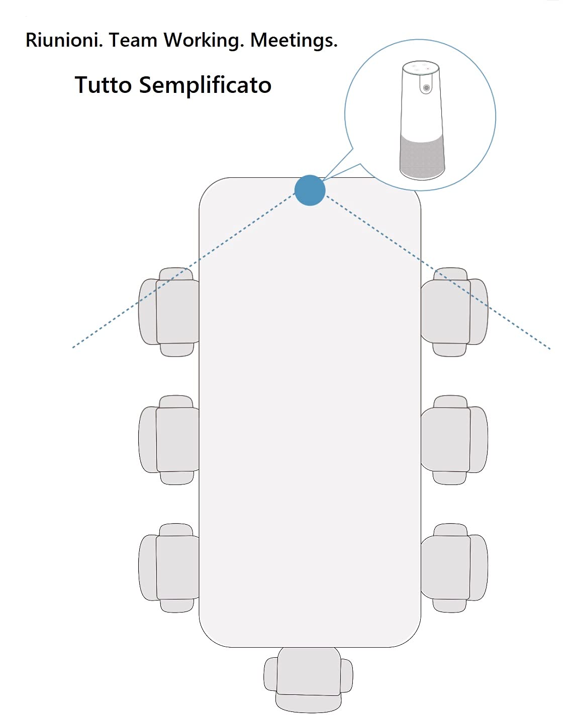 Webcam con Microfono e Altoparlante, All-in-one Webcam Full HD 1080P con ultra grandangolare 100°, Videocamera con riduzione del rumore, Webcam Streaming USB plug&play per Zoom PC/Desktop