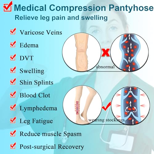 Image of Medical Compression Pantyhose For Women & Men,20-30mmHg Graduated Support Hose Tights,Opaque Close Toe Waist High Compression Stockings For Varicose Veins,Swelling,Edema,Flight