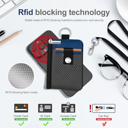 Image of Minimalist RFID Blocking Small Wallet with ID Window,WaterResistant Zip Id Case Wallet with Lanyard Keychain for Cards,Cash,Travel,Women,Men (DarkGrey /Electric Blue)