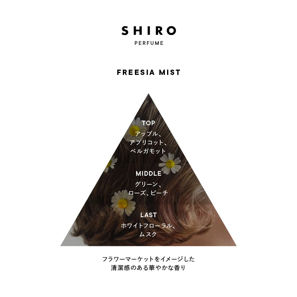 Amazon.co.jp: SHIRO PERFUME FREESIA MIST Eau de Parfum, 3.4 fl oz