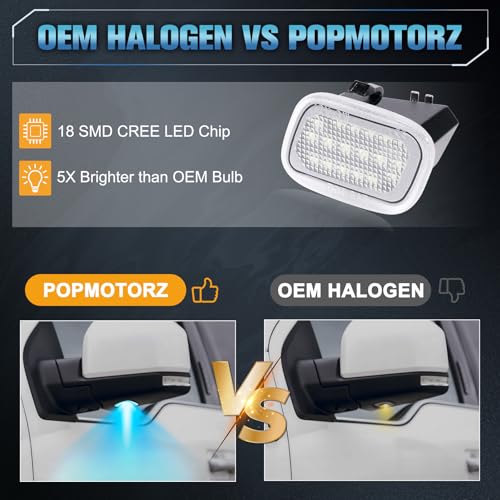 Lámparas LED Ice Blue para espejos Ford F150 y Super Duty miniatura 3