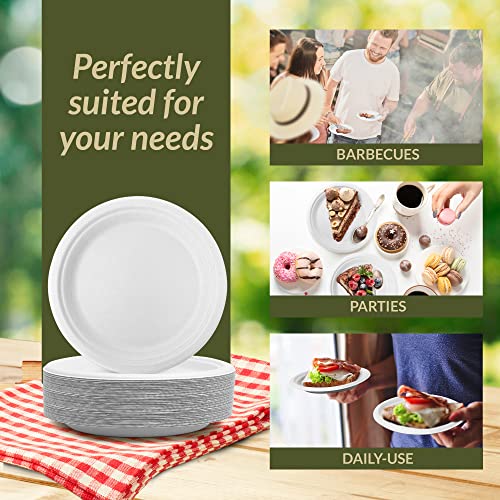 Image of Reli. Compostable Paper Plates 7 inch (250 Pack Bulk) | White Disposable Plates | Heavy Duty Paper Eco Friendly | Made of Sugarcane Fibers /Bagasse - Biodegradable /Compostable | Small