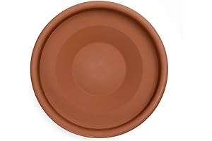 Hanizi 2 Pack Replacement Bird Bath Bowl