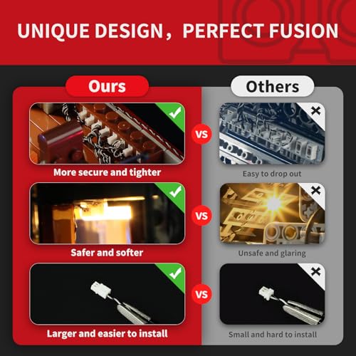 Image of BRIKSMAX 2.0 Light Kit for Lego Jaws -Innovative Led Lighting Compatible with Ideas 21350 - Not Included Lego Set