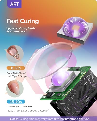Image of MelodySusie Handheld Flash Cure Nail Lamp P-ART01G Cordless Mini Nail Light | Optical Lens Spot Cure Rhinestone Glue, Liner Gel & Gel-X Tips, 20s /60s