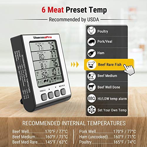 ThermoPro TP17H Digitales Grill-Thermometer Bratenthermometer Fleischthermometer Ofenthermometer mit 4 Edelstahlsonden, Blaue Hinterbeleuchtung, Temperaturbereich bis 300°C – Bild 3
